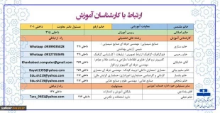 راه های ارتباط با ما 6