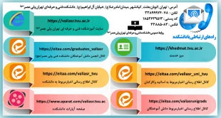 راههای ارتباط با مسوولین دانشکده فنی و حرفه ای تهران ولی عصر(عج) 2