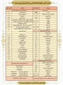 راههای ارتباط با مسوولین دانشکده فنی و حرفه ای تهران ولی عصر(عج) 2