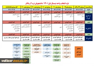 اطلاعیه شماره ۱ آموزش 4