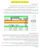 اطلاعیه شماره 4 راهنمای انتخاب واحد نیمسال اول 1401 3