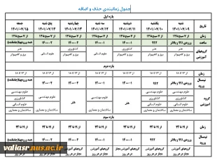 اطلاعیه مهم در خصوص ملزومات و زمانبندی حذف و اضافه نیمسال اول 1401 (011) 2