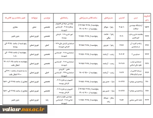 لیست دروس مجازی روز پنج شنبه 4