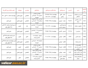 لیست دروس مجازی روز پنج شنبه 6