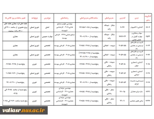 لیست دروس مجازی روز پنج شنبه 5