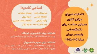 انتخابات شورای مرکزی کانون همیاران سلامت روان