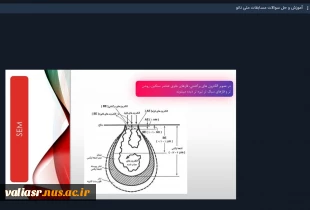 کارگاه آموزشی "آشنایی با آزمون مسابقه ملی نانو" برگزار شد  2