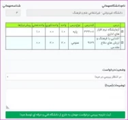 فرآیند مهمانی دانشجویان  دانشگاه فنی و حرفه ای به  دانشکده های غیر فنی و حرفه ای 4