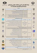 حضور آثار دانشجویان دانشکده در کنگره آموزش هدفمند، مهارتی و نیاز محور 3