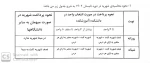 قابل توجه دانشجویان متقاضی ترم تابستان 3