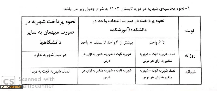 قابل توجه دانشجویان متقاضی ترم تابستان 3