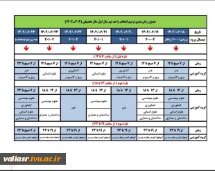 جدول ترمیم انتخاب واحد 4