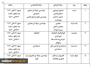 دریافت کارت دانشجویی 3