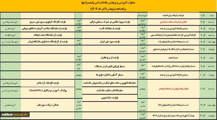 تقویم اجرایی هفته پژوهش دانشکده فنی ولی عصر(عج) 2