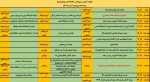 تقویم اجرایی هفته پژوهش دانشکده فنی ولی عصر(عج) 2