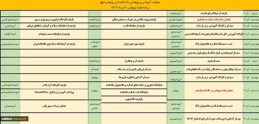 تقویم اجرایی هفته پژوهش دانشکده فنی ولی عصر(عج) 2