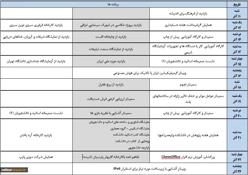 تقویم اجرایی هفته پژوهش دانشکده فنی ولی عصر(عج) 2