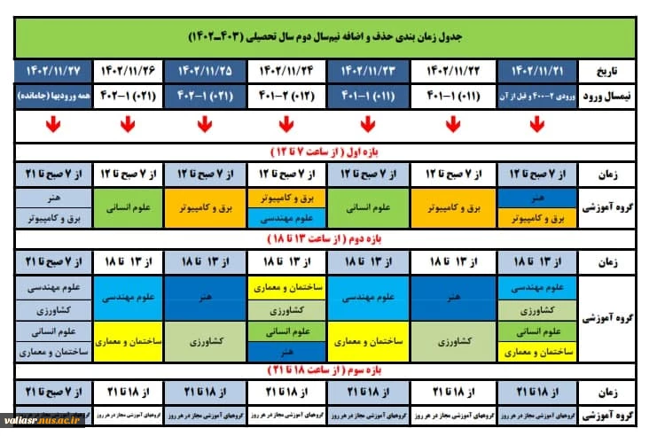 جدول زمان بندی انتخاب واحد نیم‌سال دوم سال تحصیلی (403ـ1402) 2