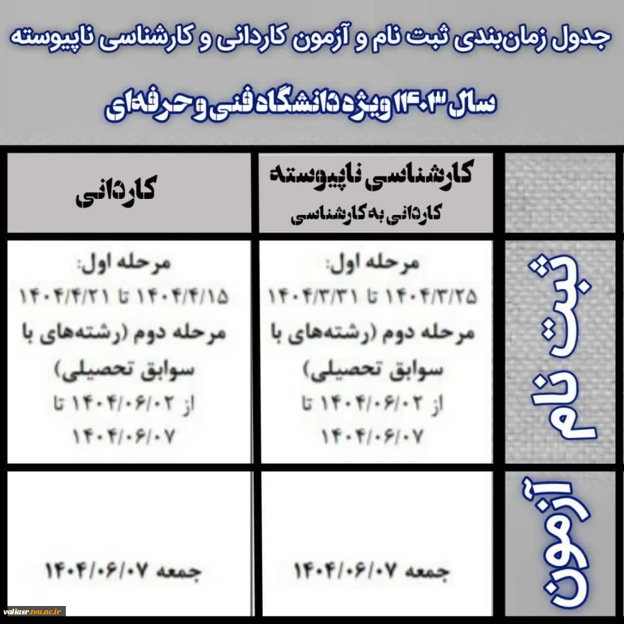 جدول زمان‌بندی ثبت نام و شرکت در آزمون مقاطع کاردانی و کارشناسی ناپیوسته (کاردانی به کارشناسی) ویژه متقاضیان تحصیل در دانشگاه فنی و حرفه‌ای 2