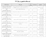 پذیرش 8 مقاله دانشجویان معماری دانشکده ملی مهارت تهران ولی عصر (عج) در 3 کنفرانس ملی در سال 1403 2