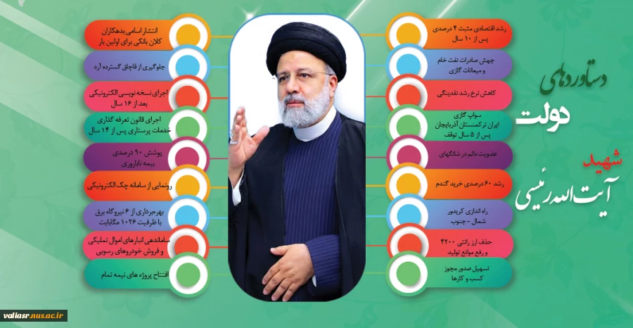 دستاوردهای دولت رییس جمهور شهید آیت الله رئیسی 2