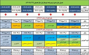 جدول ترمیم واحد و حذف و اضافه نیمسال اول  تحصیلی۱۴۰۴-۱۴۰۳ 2