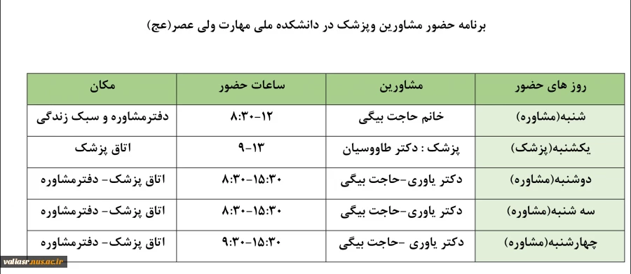 برنامه حضور مشاورین و پزشک در دانشکده ملی مهارت ولی عصر(عج) 2