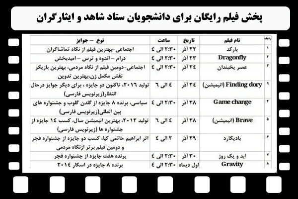 پخش فیلم رایگان برای دانشجویان ستاد شاهد و ایثارگران 2