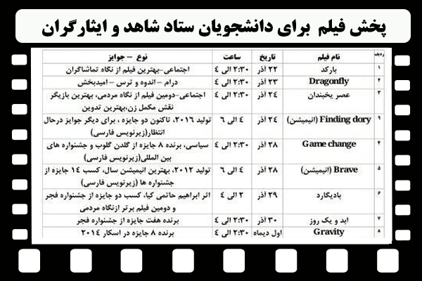 پخش فیلم رایگان برای دانشجویان ستاد شاهد و ایثارگران